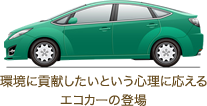【イラスト】車
