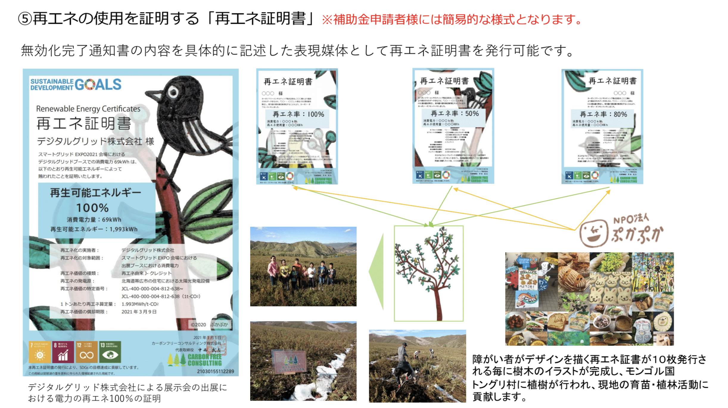 再エネの使用を証明する「再エネ証明書」