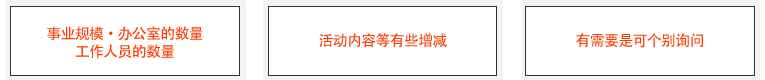 本社的温室效应气体算定方法是基于以下条件